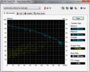 HD Tune 70 MB/s Lesen