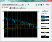 HD-Tune 89 MB/s Lesen