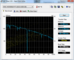 HD-Tune 90 MByte/s Lesen