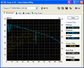 Systeminfo HDTune