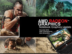 AMD: Erste GPUs der Serie 8000M angekündigt
