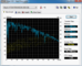 HD Tune 68 MB/s Lesen