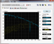 HD Tune Ergebnisse