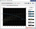 Systeminfo HDTune