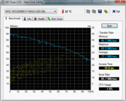 HD Tune 72 MB/s Lesen