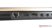 Schnittstellen wie RJ45, HDMI und USB