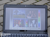 Ansicht Frontal bewölkt