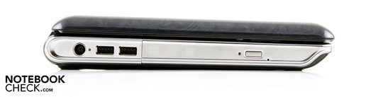 Linke Seite: AC, 2 x USB 2.0