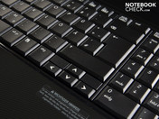 Tastatur