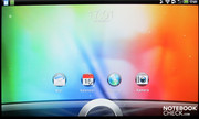 HTC-Sense-Oberfläche