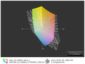 AS 5560G vs. Asus G74SX 3D FHD (t)