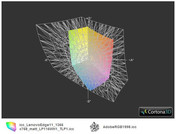 ICC Lenovo TP Edge 11 matt vs AdobeRGB(t)