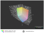 ICC Medion S4216 vs AdobeRGB (t)