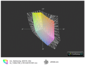ICC Samsung QX310 vs. sRGB (t)