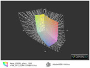 ICC Asus U36SD vs sRGB(t)