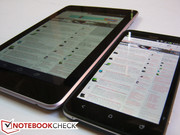 Bei maximaler Helligkeit schneidet das One X besser ab als das Nexus 7.