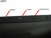 Verschiedene Funktionen im Displayrahmen