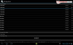 Belastung @ 1.3 GHz