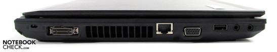 Linke Seite: Kensington, Easyport IV, LAN, VGA, USB, Audio
