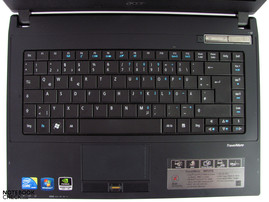 Tastatur