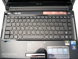 Tastatur