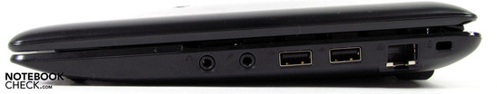 Rechte Seite: Audio, 2x USB 2.0, LAN, Kensington