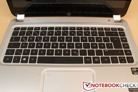 Tastatur