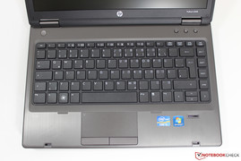 Tastatur