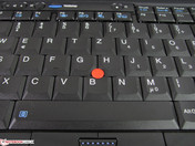 Pointstick eine gute Alternative