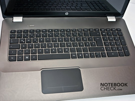Tastatur