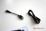Lediglich ein HDMI-Adapter fehlt.