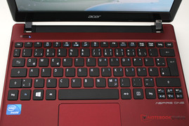 Tastatur