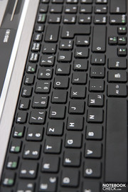 vollwertige Tastatur