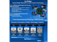 Intel: Angeblich Verspätung für „Ivy Bridge“ und „Cedar Trail-M“ Intel: Angeblich Verspätung für „Ivy Bridge“ und „Cedar Trail-M“