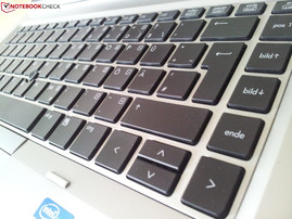 Tastatur
