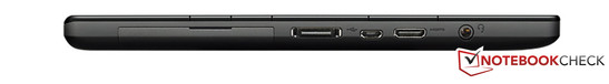 rechts: Audio, Mini-HDMI, Micro-USB, Dockingstation-Anschluss, Sim-Kartenslot, SD-Kartenslot