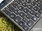 Tastatur