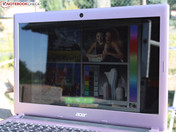 outdoor: Sonne direkt, Spiegelung