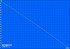 Maximale Akkulaufzeit (Reader's Test)