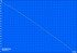 Maximale Akkulaufzeit (Reader's Test)