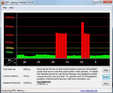 Systeminfo DPC Latency Checker (WLAN on)