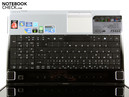 Volle Breite der Tastatur