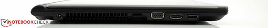 Linke Seite: AC, Ethernet RJ45, VGA, HDMI, USB 3.0