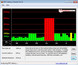 Systeminfo DPC Latency Checker