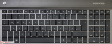 Tastatur