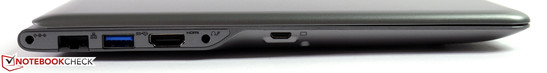 Linke Seite: Netzanschluss, abklappbarer Netzwerkanschluss, USB 3.0, HDMI, kombinierter Audio in/out, Mini-VGA