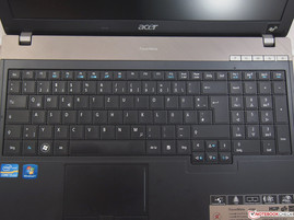 Tastatur