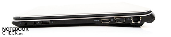 Rechte Seite: Line-Out/SPDIF, USB 2.0, HDMI, VGA, Ethernet
