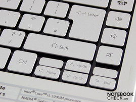 Tastatur