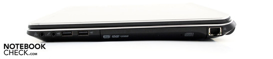 Rechte Seite: Line-Out/SPDIF, Mikrofon, DVD-Brenner, Ethernet